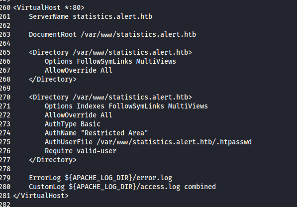 Retrieved Apache 2 Config
