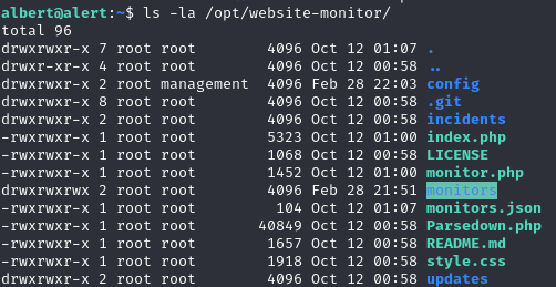 Misconfigured Directory